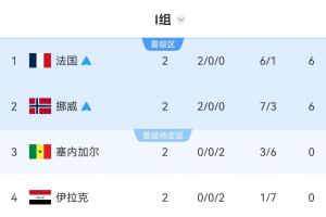 瑞士vs加拿大直播_瑞士vs加拿大在线观看_瑞士vs加拿大在线观看无插件