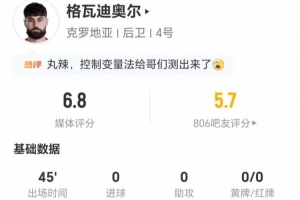 葡萄牙世界杯直播_2026美加墨世界杯葡萄牙免费直播_世界杯在线高清视频无插件