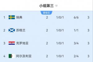 佛得角vs沙特直播_佛得角vs沙特免费观看直播在线_佛得角vs沙特视频直播