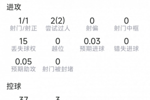科特迪瓦vs挪威直播_科特迪瓦vs挪威在线观看_科特迪瓦vs挪威现场直播