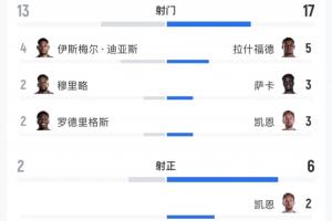 墨西哥vsC3/E3/F3/H3/I3直播_墨西哥vsC3/E3/F3/H3/I3比赛直播_墨西哥vsC3/E3/F3/H3/I3免费观看直播在线