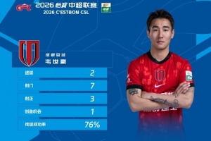 世界杯直播_美加墨世界杯直播免费高清观看_美加墨世界杯在线无插件视频直播