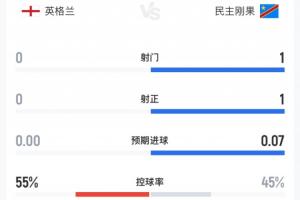 世界杯_世界杯免费实时高清直播_世界杯视频在线观看无插件