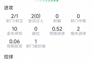 巴拉圭vs法国直播_世界杯巴拉圭vs法国在线观看无插件_巴拉圭vs法国视频直播