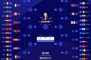 美国vs比利时直播_美国vs比利时免费在线直播_美国vs比利时超清在线直播