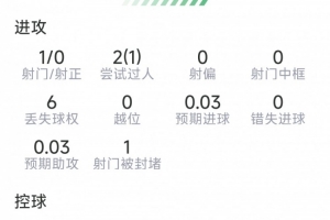 美国vs比利时直播_美国vs比利时比赛直播_美国vs比利时现场直播