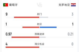 蜘蛛直播-专业体育直播|五大联赛|NBA直播|中超直播