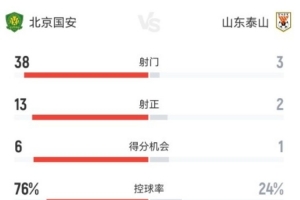 世界杯内马尔赛程直播免费观看_世界杯内马尔赛程免费视频无插件播放
