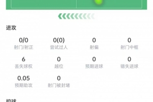 葡萄牙vs西班牙直播_葡萄牙vs西班牙比赛直播_世界杯葡萄牙vs西班牙在线观看无插件