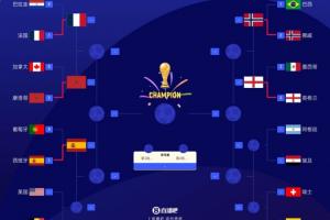 世界杯直播_世界杯在线直播_2026世界杯无插件直播